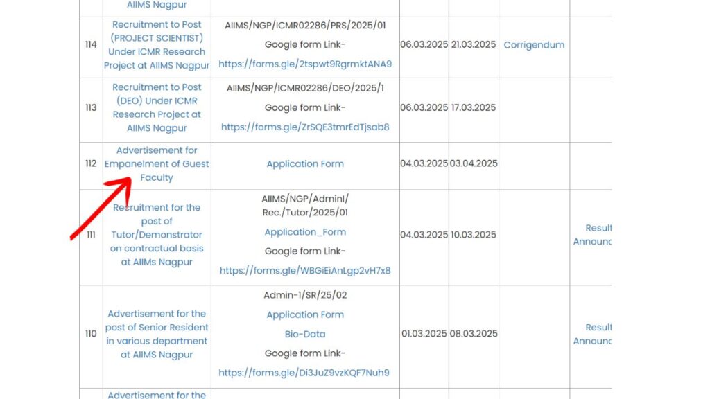 AIIMS Nagpur Guest Faculty Recruitment 2025 Apply Online 1 min