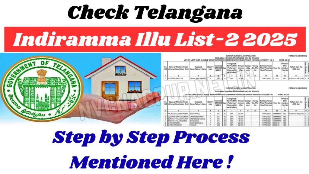 Check Telangana Indiramma Illu List 2 2025