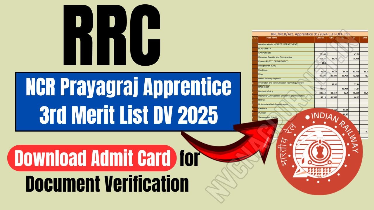 RRC NCR Prayagraj Apprentice 3rd Merit List DV 2025