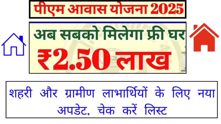 Pradhan Mantri Awas Yojana 2025