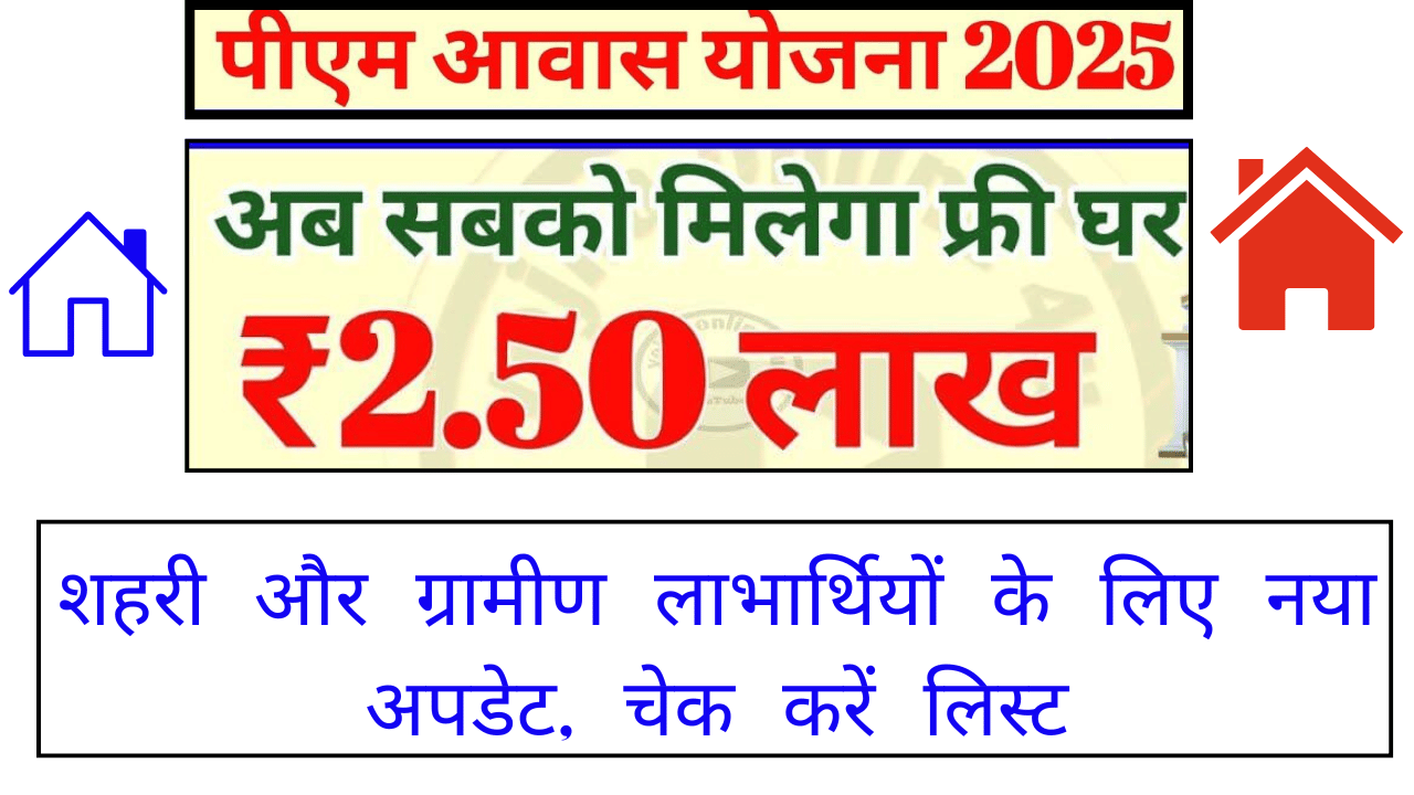 Pradhan Mantri Awas Yojana 2025