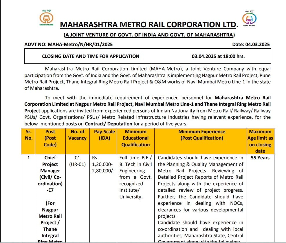 Maha Metro Nagpur appointment 2025